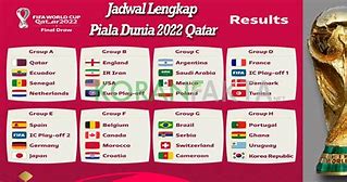 Slot Negara Eropa Di Piala Dunia 2022 Wikipedia ไทย Youtube